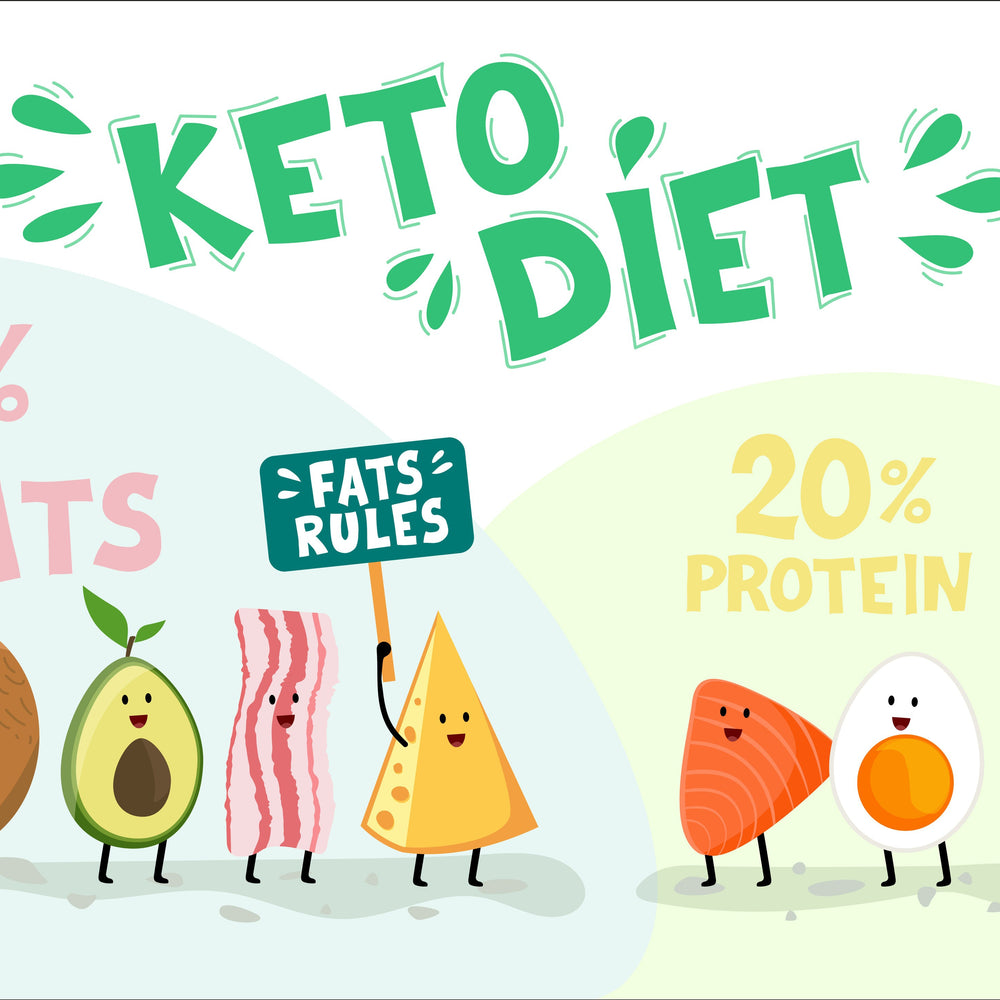 The biggest craze this year– the keto diet.